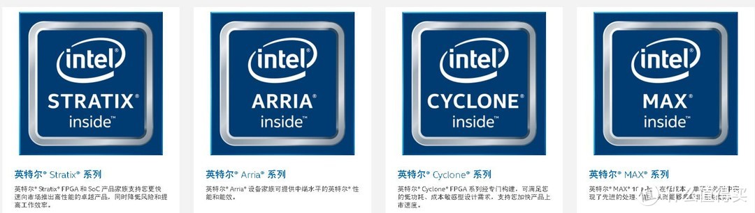 Intel所有FPGA产品线