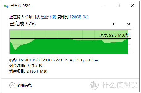 128GB，写入速度90+，只要79元，这个U盘有点香~