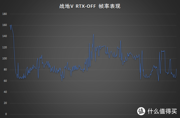 深入了解“51区”——Alienware Area-51m 使用评测