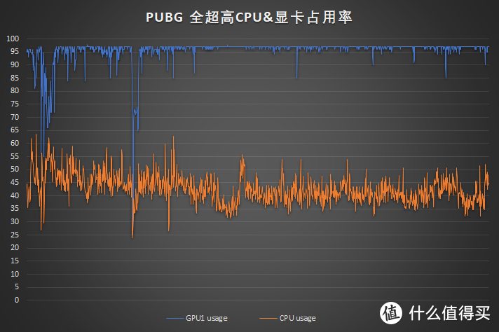 深入了解“51区”——Alienware Area-51m 使用评测