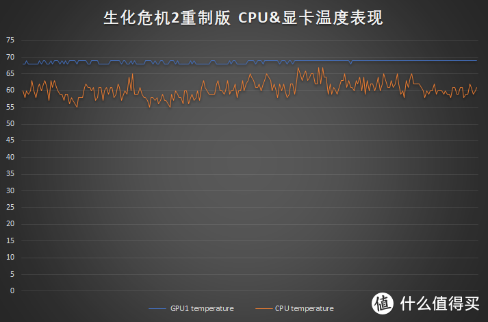 深入了解“51区”——Alienware Area-51m 使用评测