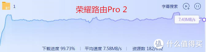 三款路由对比评测 | 一位普通用户关于荣耀路由Pro 2的客观实测