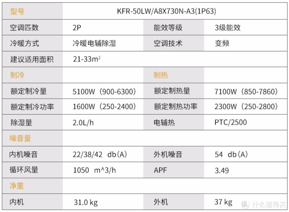 不务“空”名，性价比之选：海信X730立式空调评测