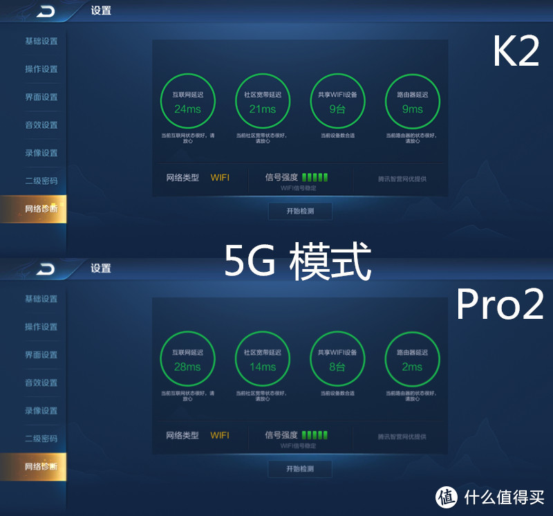 三款路由对比评测 | 一位普通用户关于荣耀路由Pro 2的客观实测
