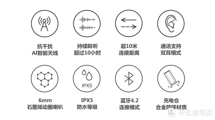 仅仅是能用的联想Air无线蓝牙耳机评测