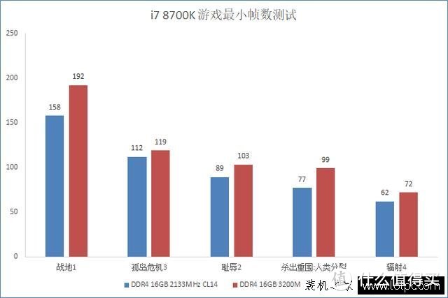 图片来自互联网，如有侵权请联系小编删除