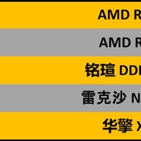 锐龙AMD Ryzen 7 1700 处理器使用总结(散热|CPU)