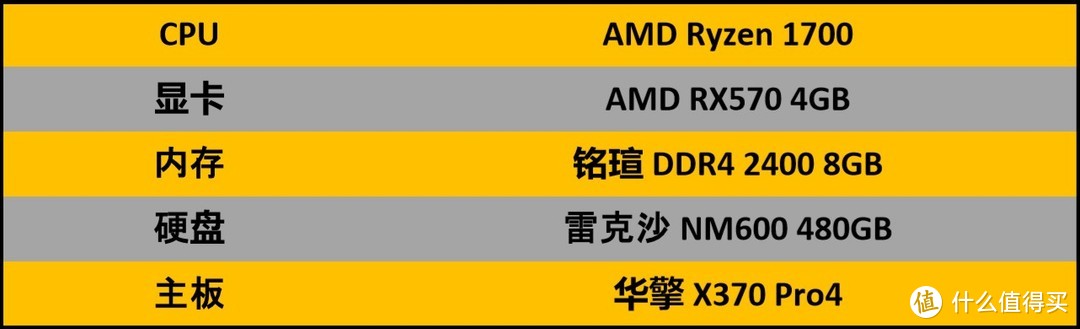 2019年再谈879元的AMD Ryzen 1700到底有多香