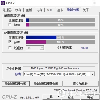 2019年再谈879元的AMD Ryzen 1700到底有多香