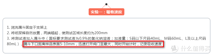 “爸爸”质疑“老爸”？纸尿裤该怎么测？小红花测评说句公道话！