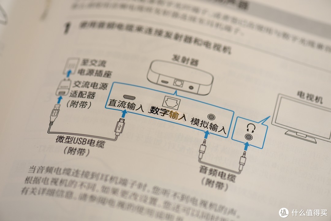 抛开耳机，无负担聆听的新选择——SONY SRS-WS1无线可穿戴扬声器体验