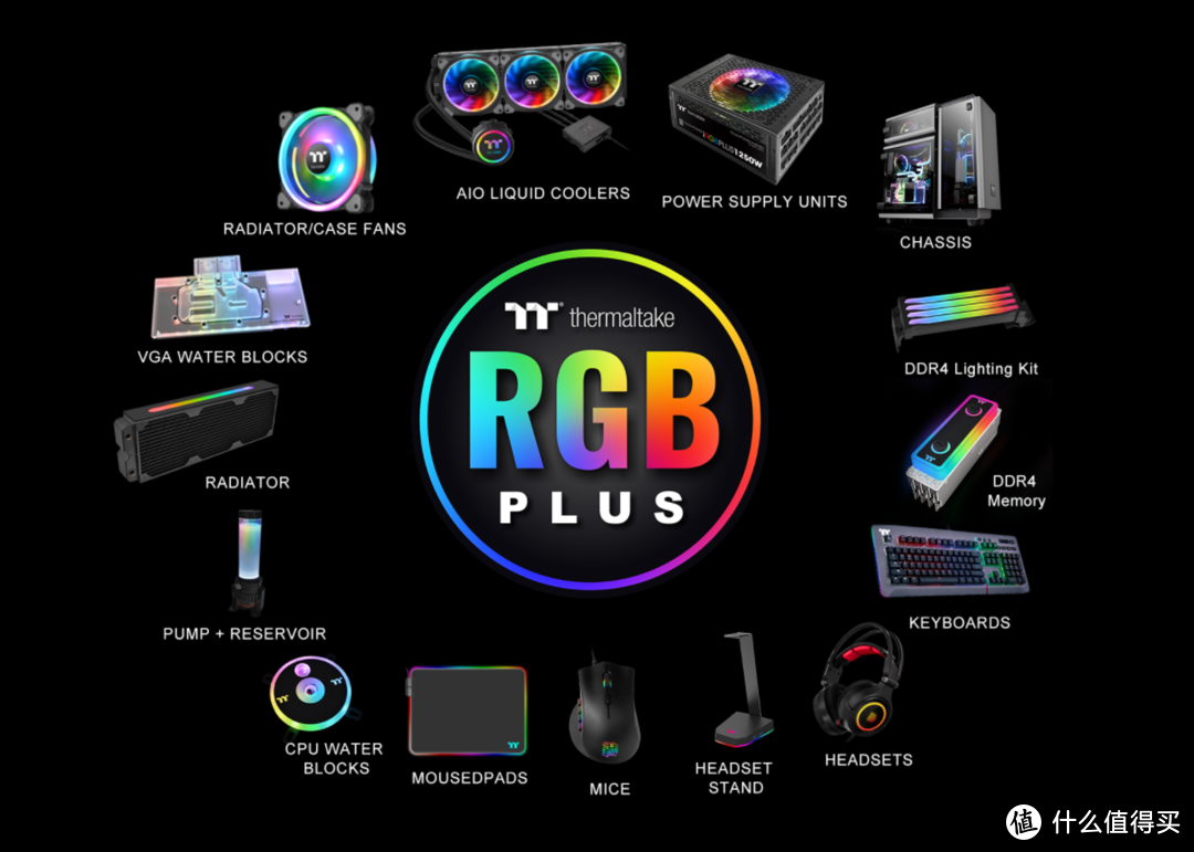 谁劈了这键盘一刀——TT Level 20 RGB 游戏机械键盘使用体验