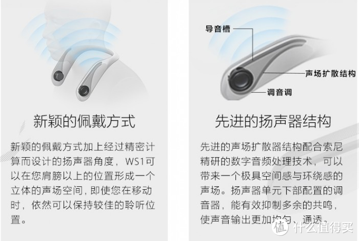 抛开耳机，无负担聆听的新选择——SONY SRS-WS1无线可穿戴扬声器体验