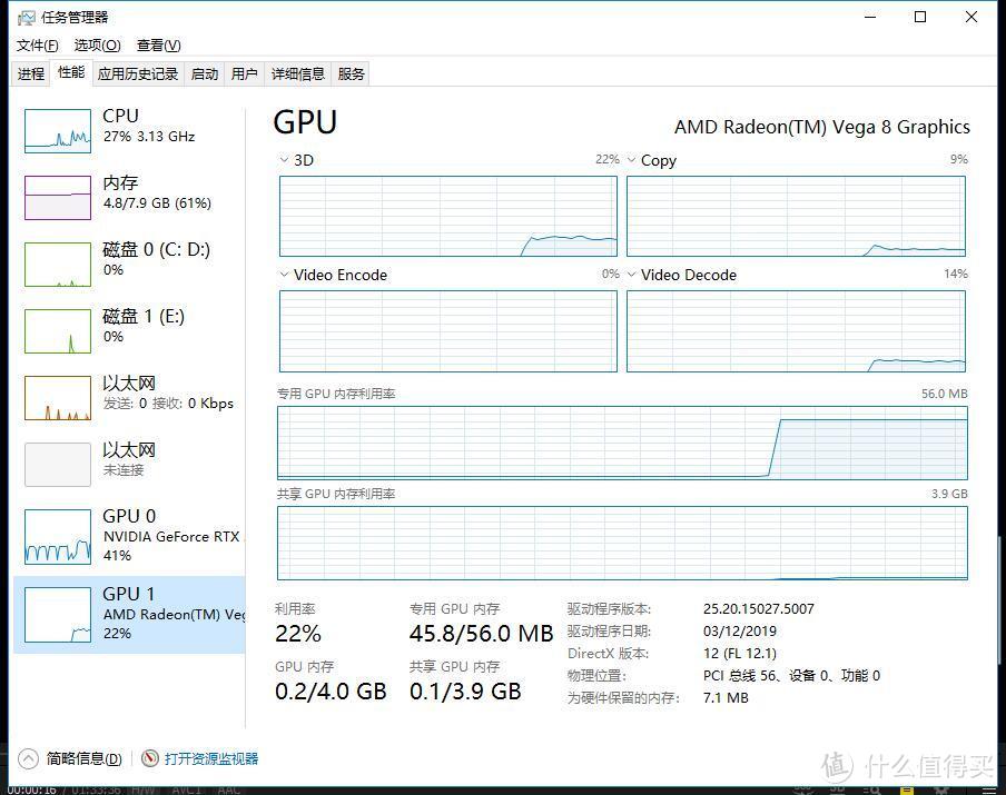 GPU1工作