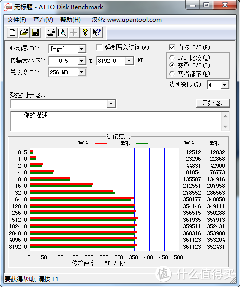 SanDisk闪迪 极速移动版SSD500GB 入手体验