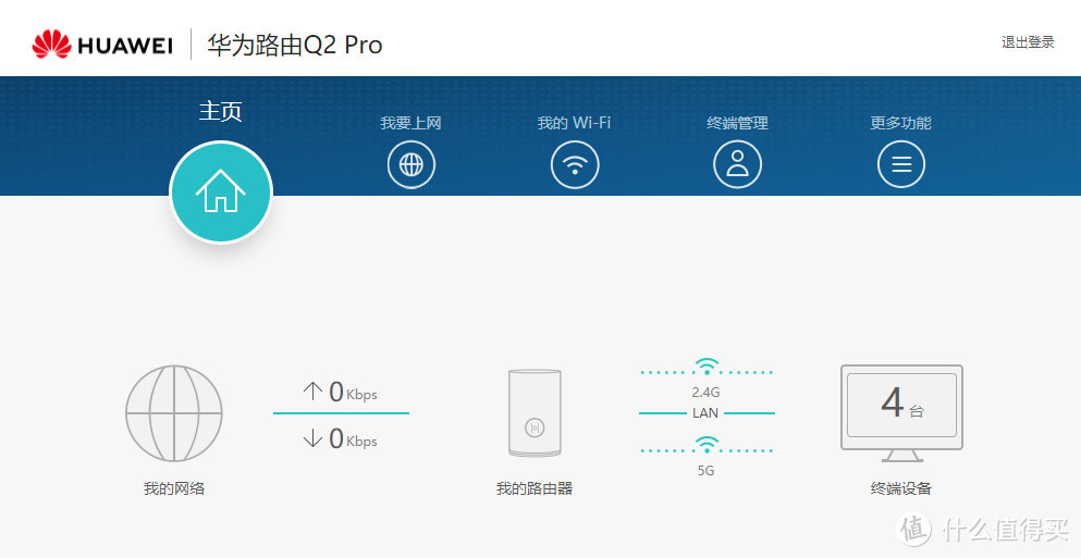 有插座的地方就有WiFi，电力线通信技术的一次大提升，感受“PLC Turbo”的便捷——华为Q2 Pro众测体验报告