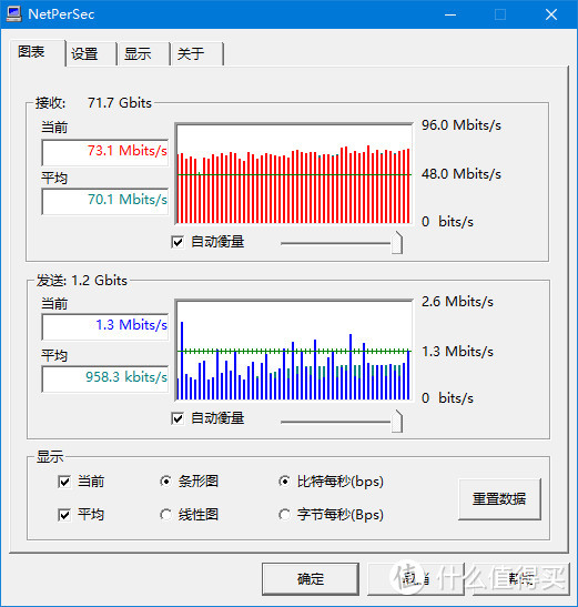 有插座的地方就有WiFi，电力线通信技术的一次大提升，感受“PLC Turbo”的便捷——华为Q2 Pro众测体验报告