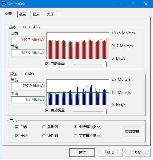 有插座的地方就有WiFi，电力线通信技术的一次大提升，感受“PLC Turbo”的便捷——华为Q2 Pro众测体验报告