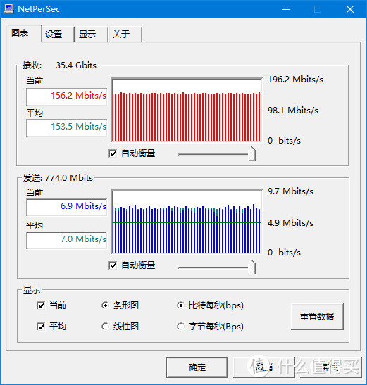 有插座的地方就有WiFi，电力线通信技术的一次大提升，感受“PLC Turbo”的便捷——华为Q2 Pro众测体验报告