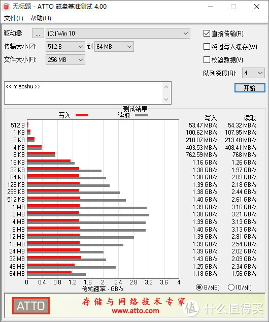 用Intel NUC8i7BEH6打造高性能“小钢炮”，Iris Plus 655 GT3e核显机使用体验