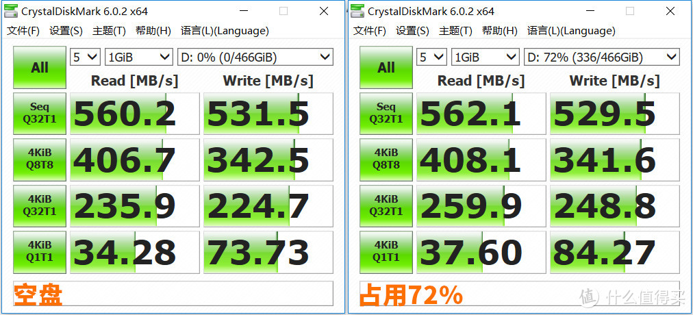 给小米Air 13.3加一块西部数据WD BLUE 3D NAND SSD怎么样