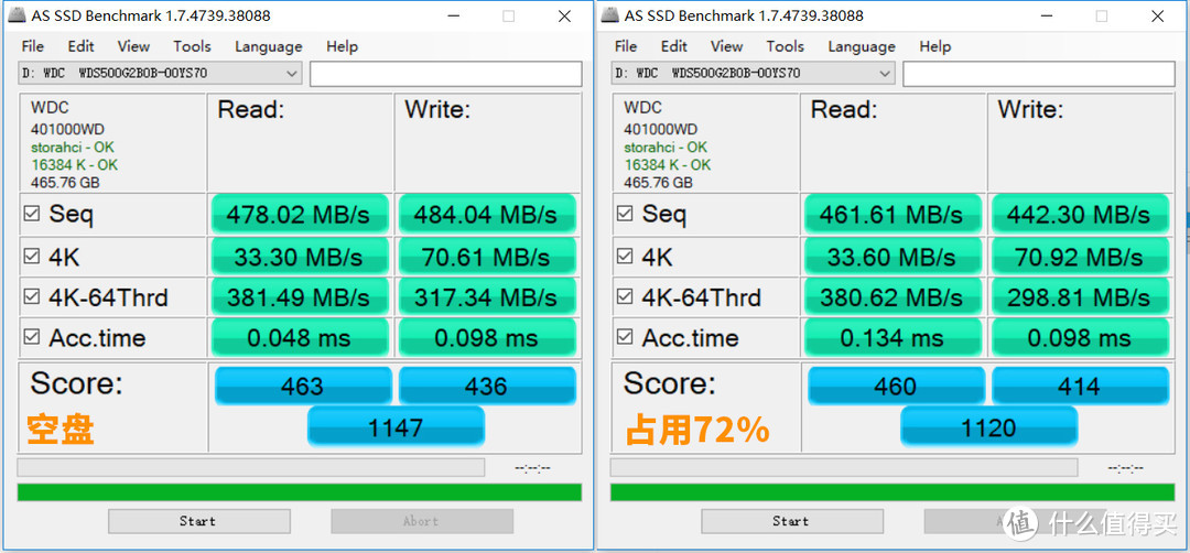 给小米Air 13.3加一块西部数据WD BLUE 3D NAND SSD怎么样