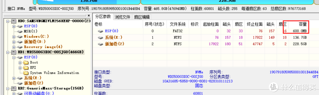 查看ESP分区大小