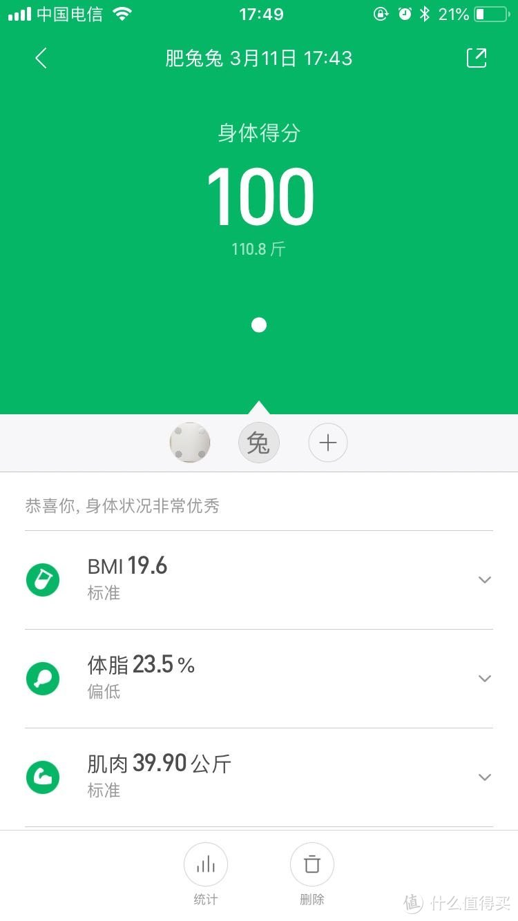 综合得分100分！