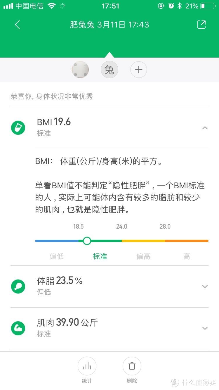 BMI