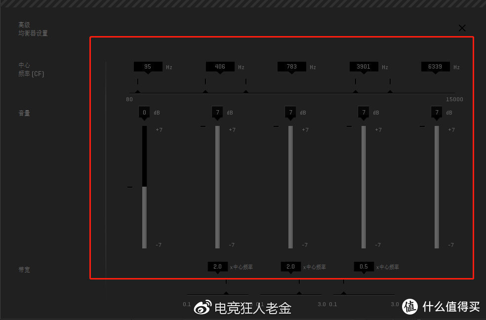 不一样的音效体验！Astro Mixamp音频控制器中文说明书