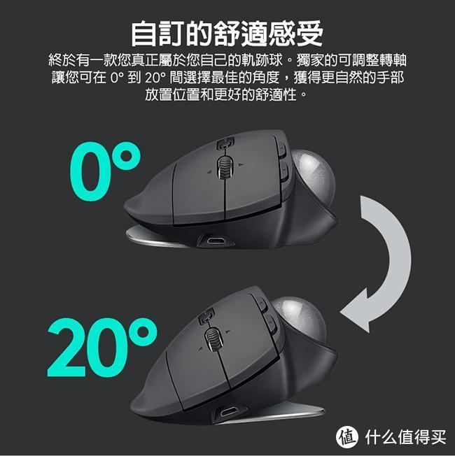 垂直鼠标好在哪？细品罗技 Logitech MX Vertical 人体工学鼠标独到之处