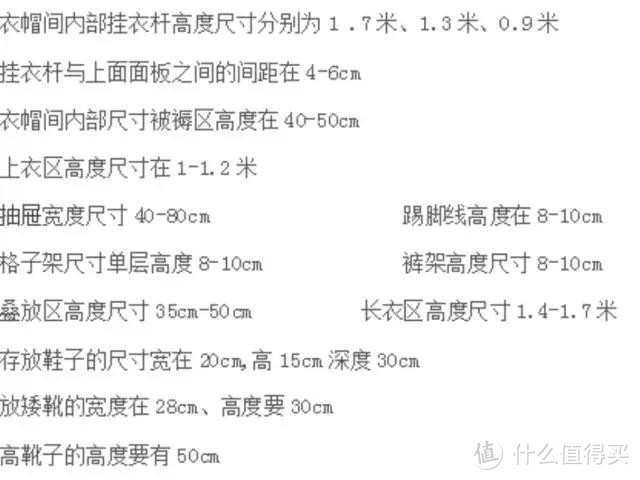 装修经验：小户型衣帽间的打造方式