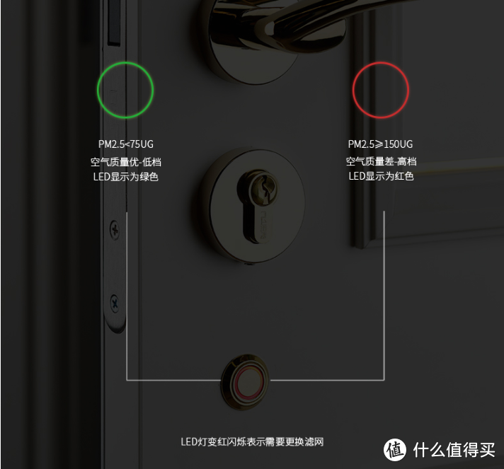 是木门更是空气净化器：TATA木门推出空气净化门 从新/心定义木门