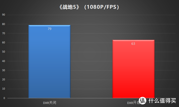 追光升级！机械革命深海泰坦X8Ti Plus光追升级版评测