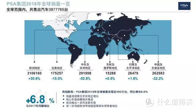 东风标致508L：法系车在中国最后的存在感？