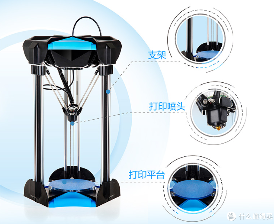 不止是桌面3D打印机，模块化设计、可扩展的DOBOT 魔组多功能3D打印机