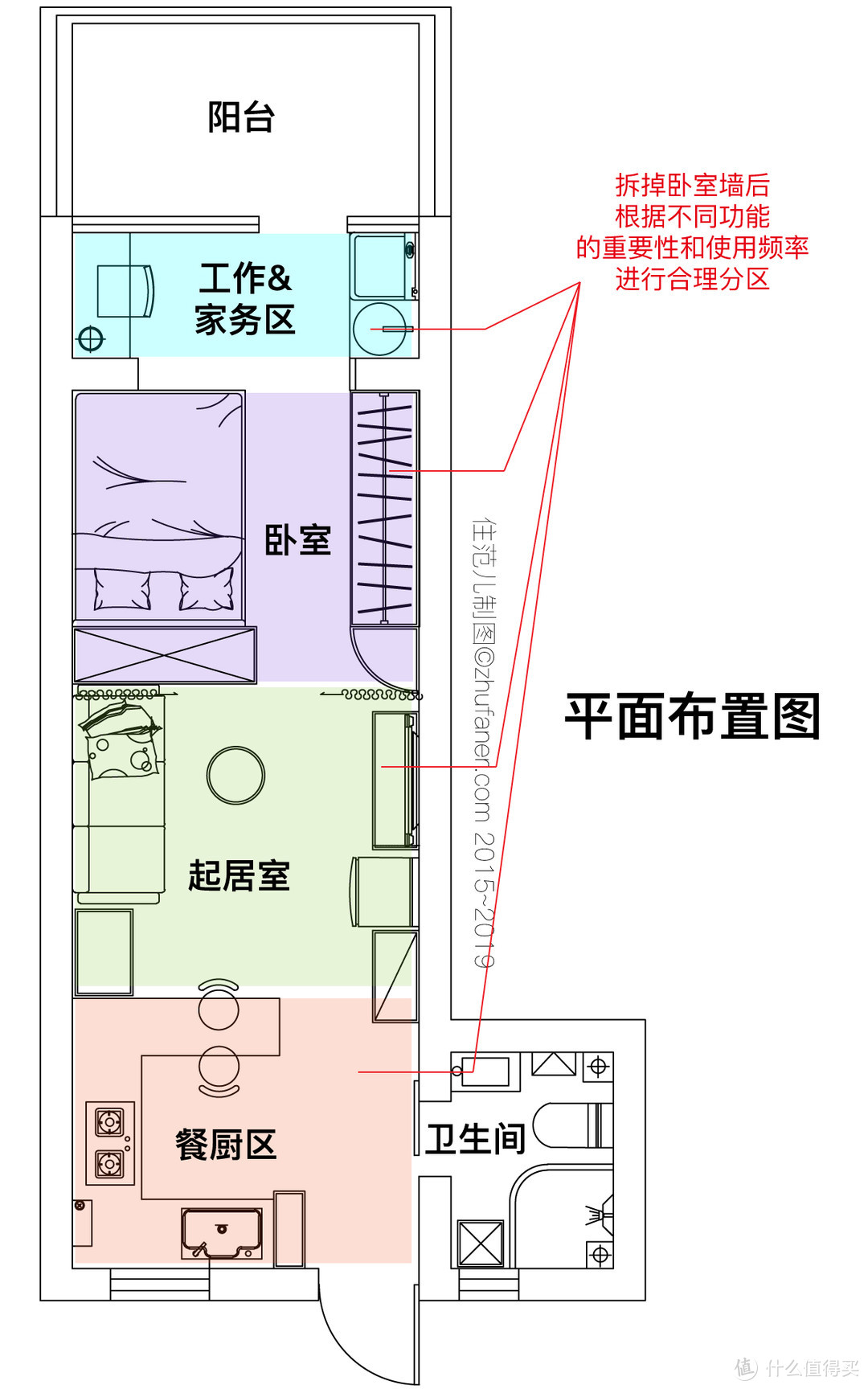 真实人家：砸掉卧室墙，改用开放厨，36㎡老破房南北通透光线超棒