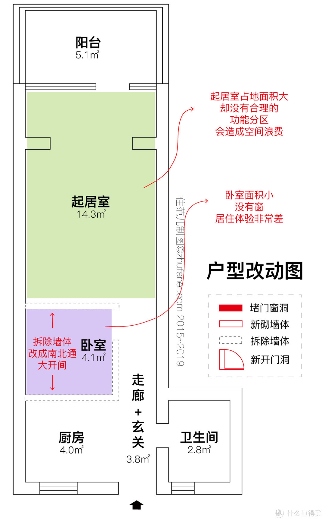 真实人家：砸掉卧室墙，改用开放厨，36㎡老破房南北通透光线超棒