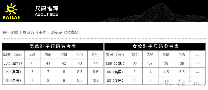 风雨无阻，尽享野外美好时光—凯乐石防水徒步鞋评测