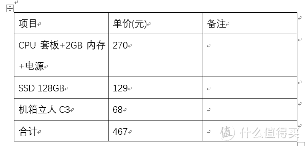 超高性价比Linux MicroServer的搭建