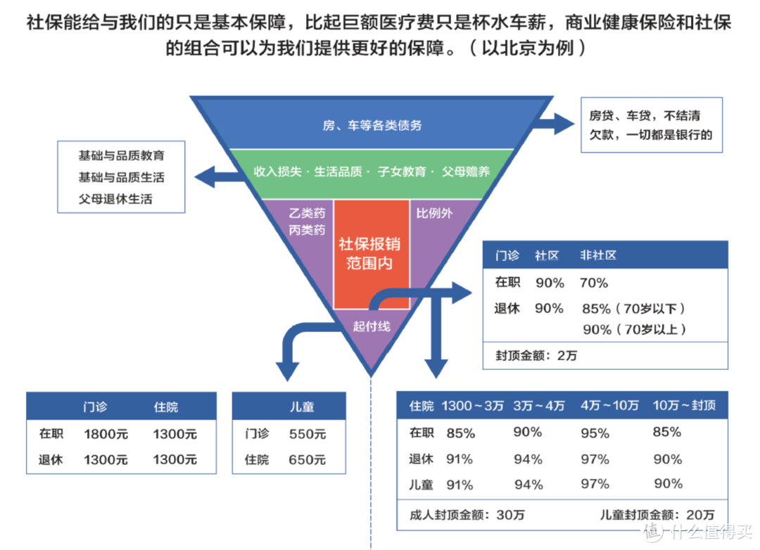 2019年中国癌症最新报告出炉，我们该如何保护自己？