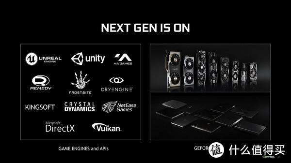 老卡福音：NVIDIA GeForce GTX 10和GTX 16系列显卡 将支持DRX光追技术