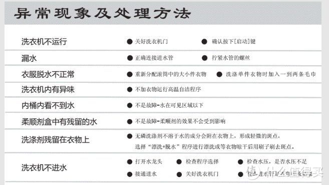 内幕：家电维修业才是真正的黑社会