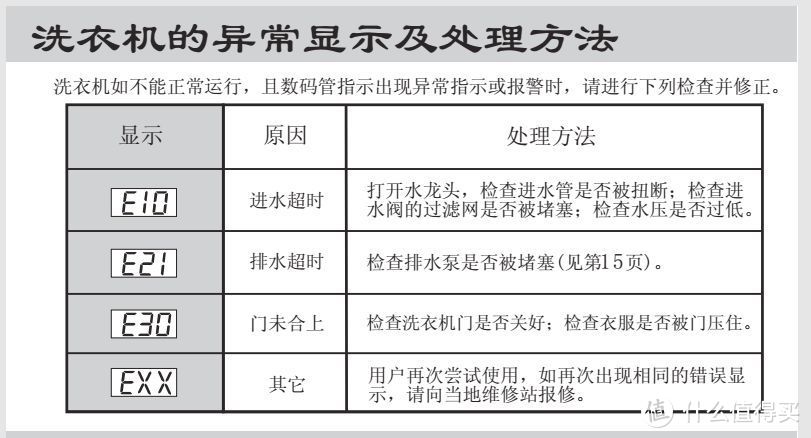 内幕：家电维修业才是真正的黑社会