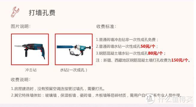 内幕：家电维修业才是真正的黑社会