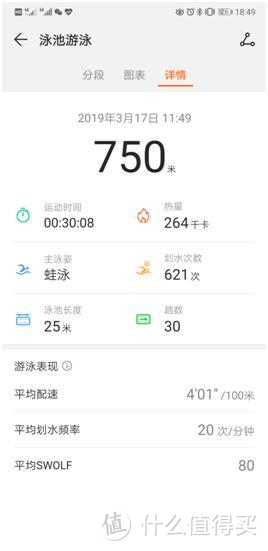 华为手环3Pro实测：高颜值的实力派，泳姿识别超赞