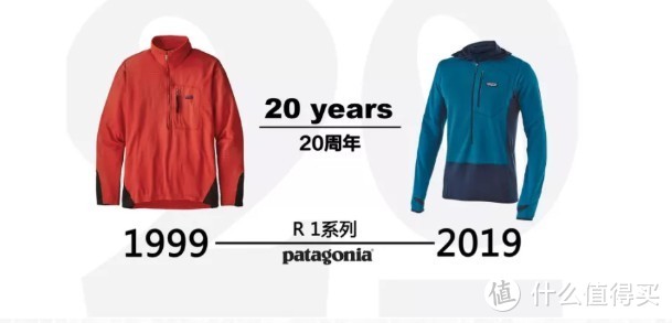 R1 20周年：patagonia Fleece 已成全球最热门产品之一
