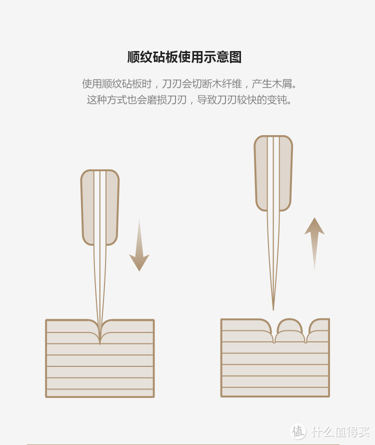 老司鸡的菜板平平无奇——黑狐端纹拼花砧板开箱