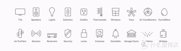 homekit的详细介绍-配件
