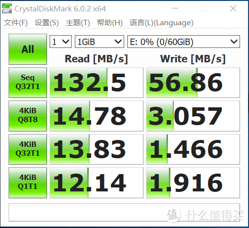 原装读卡器测速数据（UHS-II）